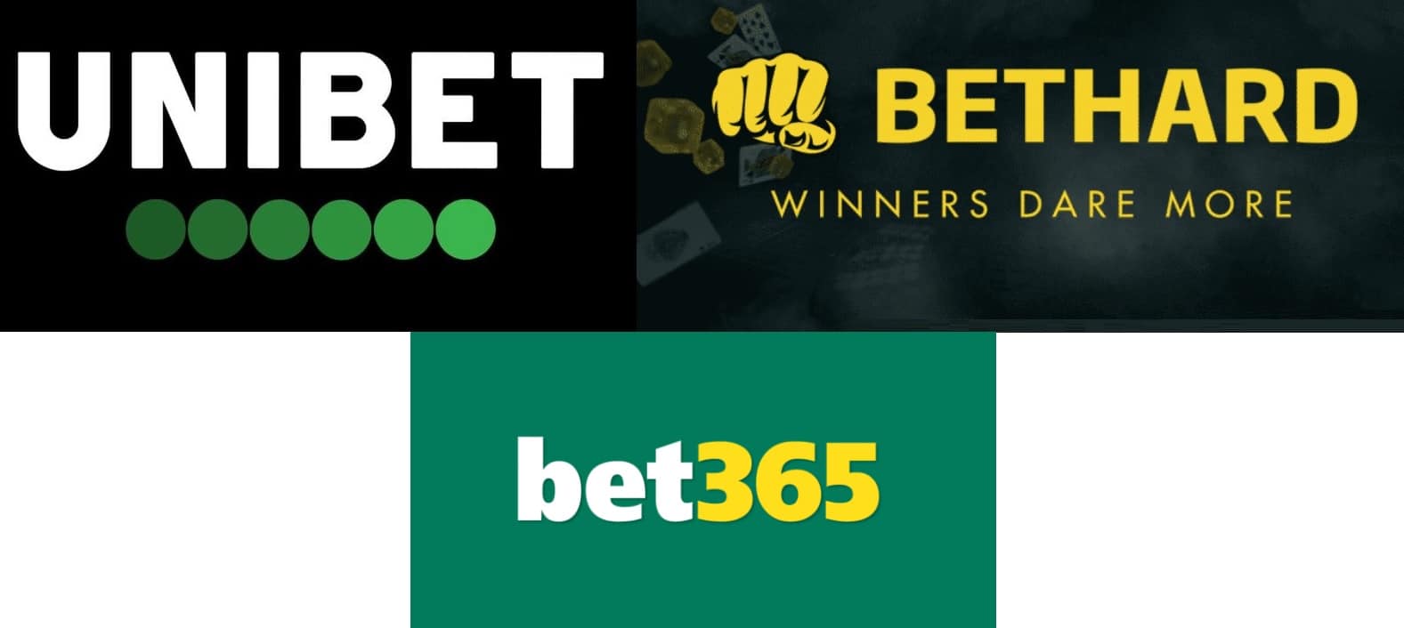 Bästa Betting Sajter: Unibet vs Bethard vs Bet365